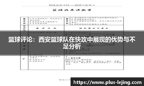 篮球评论:西安篮球队在快攻中展现的优势与不足分析