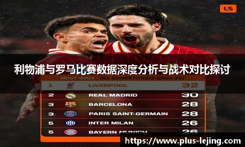 利物浦与罗马比赛数据深度分析与战术对比探讨
