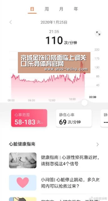 京城金饰价格面临上调关口|乐竟体育官网(图1) 乐竟体育